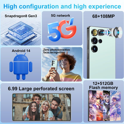 SZV I25 Ultra Unlocked Cell Phone,12+512GB 5G Unlocked Phone, Built in Pen Android 14 Battery 7000mAh 6.99" HD Screen Smartphone, Dual SIM/Face ID/Fingerprint Lock/GPS (Cyan, 12+512)