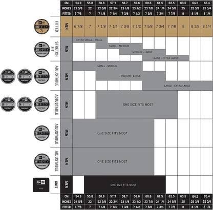 New Era Mens New York Yankees