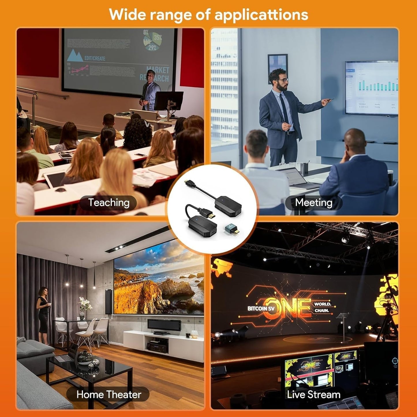 TitanOwl Wireless HDMI Transmitter and Receiver, Extender Kit 1920 x 1080 2.4/5GHz, Plug & Play, Streaming Media Video/Audio/File for Laptop PC Camera Phone Monitor Projector HDTV - up to 169FT/50M