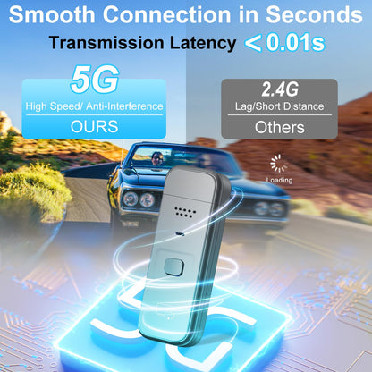 Wireless HDMI Display Dongle Adapter 2025, 1080P Plug & Play HDMI Extender Wireless Receiver for Smartphone/PC/Laptop to TV/Monitor/Projector, HD Streaming Video/Audio/File, Airplay & Miracast Support