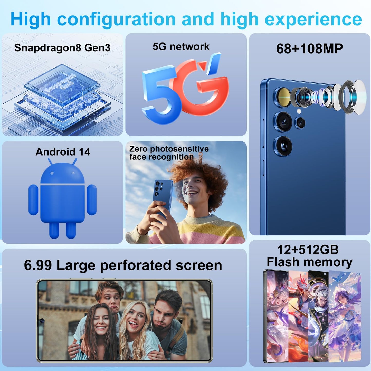 SZV I25 Ultra Unlocked Cell Phone,12+512GB 5G Unlocked Phone, Built in Pen Android 14 Battery 7000mAh 6.99" HD Screen Smartphone, Dual SIM/Face ID/Fingerprint Lock/GPS (Cyan, 12+512)