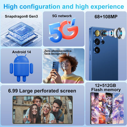 SZV I25 Ultra Unlocked Cell Phone,12+512GB 5G Unlocked Phone, Built in Pen Android 14 Battery 7000mAh 6.99" HD Screen Smartphone, Dual SIM/Face ID/Fingerprint Lock/GPS (Cyan, 12+512)