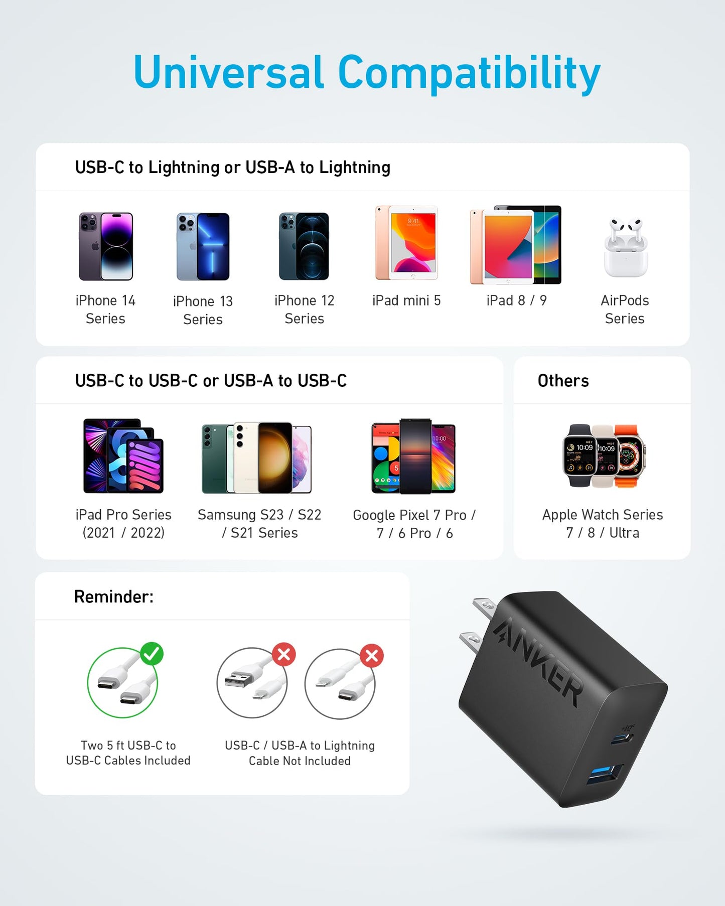 Anker iPhone 17/16 Charger, 2-Pack 20W Fast USB C Charger Block, for iPhone 16/16 Pro Max/15 Series/iPad Pro and More (Black, 2 Pack & 2 Cable)