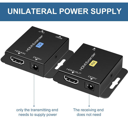 VPFET HDMI Extender Over Single Cat6 Ethernet up to 200Ft Repeater Balun Transmitter Receiver Power on Cat Support Full 1080p 3D HDCP EDID Copy from Displays