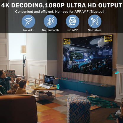 Wireless HDMI Transmitter and Receiver,2025 Upgraded LED Display,4K Decode & 1080P Output,Plug and Play Portable 2.4G/5G Wireless HDMI Extender,Compatible with PC/Laptop/Camera/HDTV/Projector/TV Box