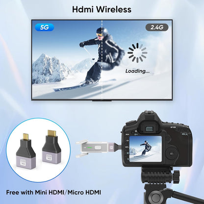 Wireless HDMI Transmitter and 4 Receivers 500FT/150M, 2.4G+5G Plug & Play Portable Wireless HDMI Splitter 1 to Multiple Screens for Video & Audio to Monitor from Laptop/PC/TV Box/Projector (1TX+4RX)
