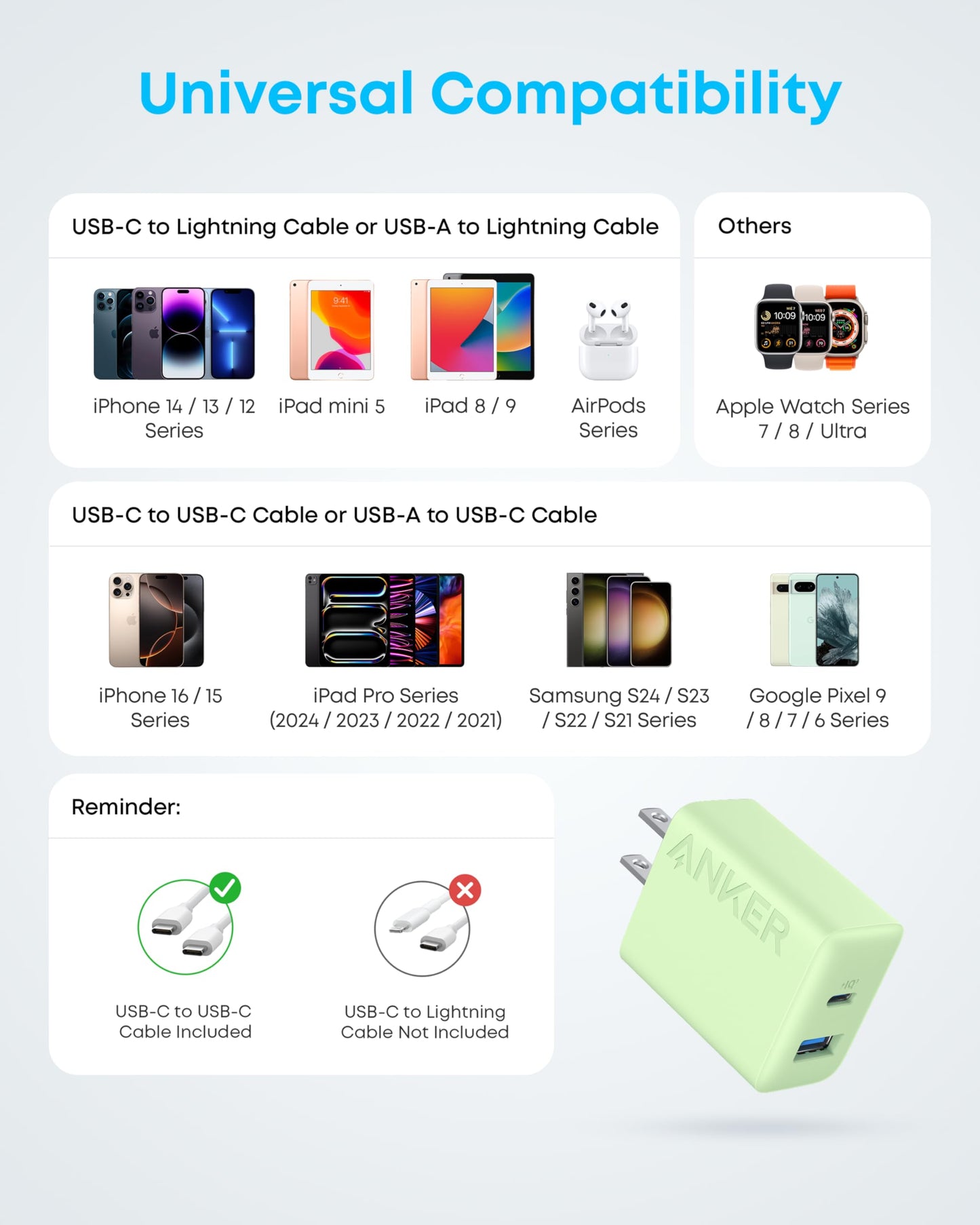 Anker iPhone 17/16 Charger, 2-Pack 20W Fast USB C Charger Block, for iPhone 16/16 Pro Max/15 Series/iPad Pro and More (Black, 2 Pack & 2 Cable)