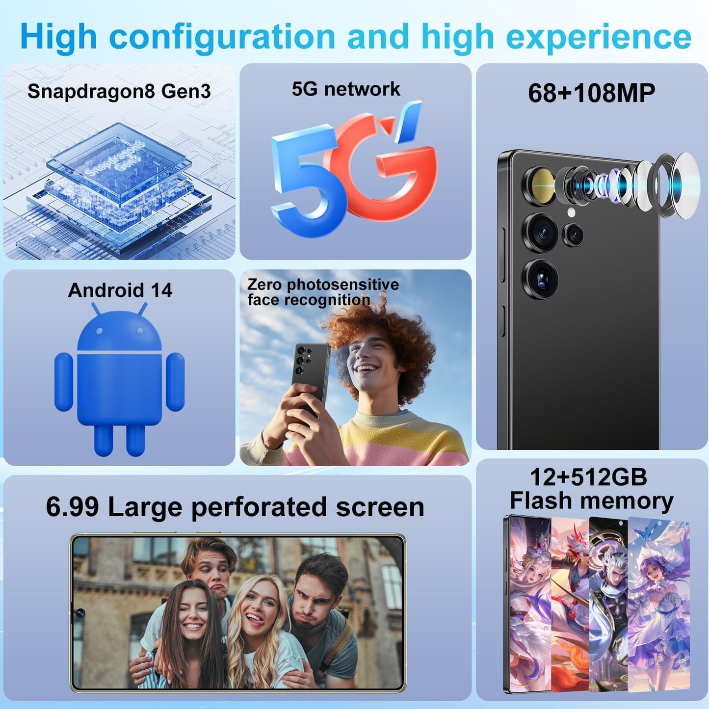 SZV I25 Ultra Unlocked Cell Phone,12+512GB 5G Unlocked Phone, Built in Pen Android 14 Battery 7000mAh 6.99" HD Screen Smartphone, Dual SIM/Face ID/Fingerprint Lock/GPS (Cyan, 12+512)