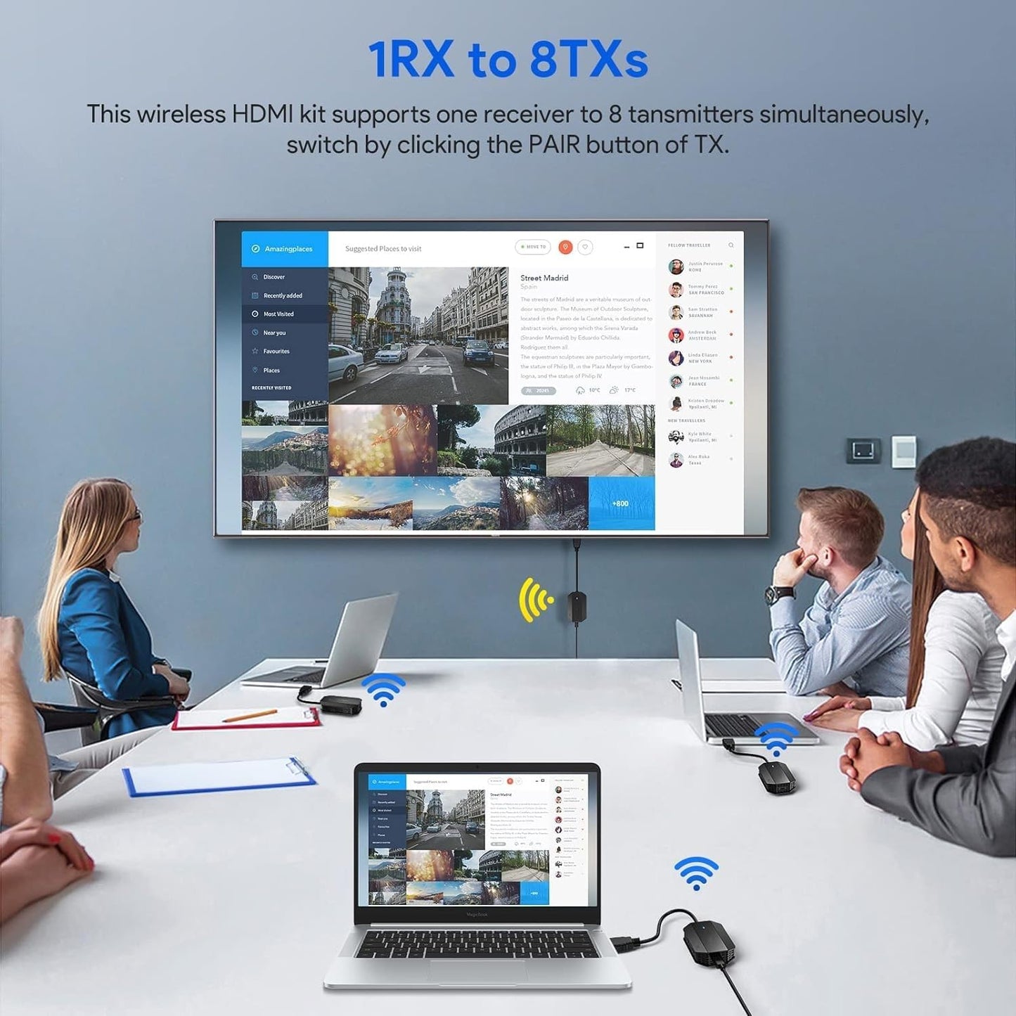 TitanOwl Wireless HDMI Transmitter and Receiver, Extender Kit 1920 x 1080 2.4/5GHz, Plug & Play, Streaming Media Video/Audio/File for Laptop PC Camera Phone Monitor Projector HDTV - up to 169FT/50M