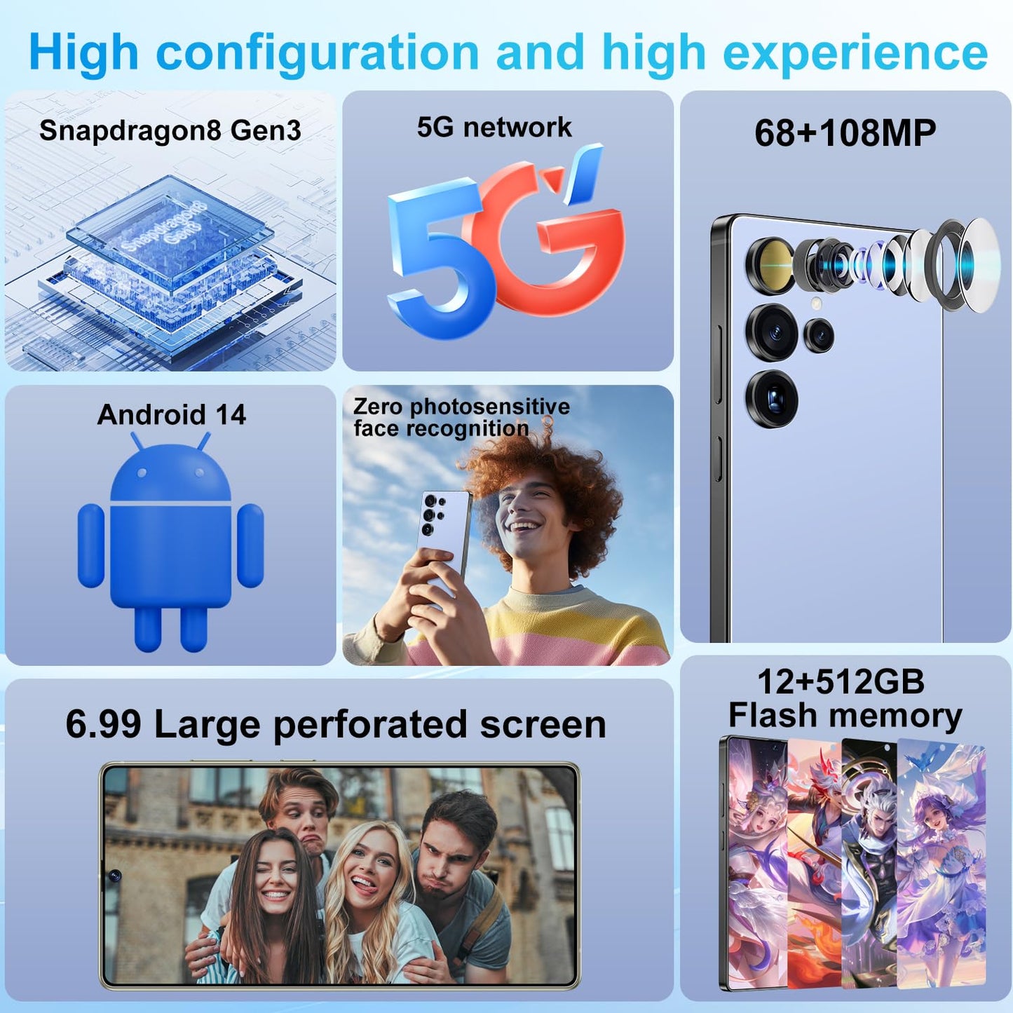 SZV I25 Ultra Unlocked Cell Phone,12+512GB 5G Unlocked Phone, Built in Pen Android 14 Battery 7000mAh 6.99" HD Screen Smartphone, Dual SIM/Face ID/Fingerprint Lock/GPS (Cyan, 12+512)