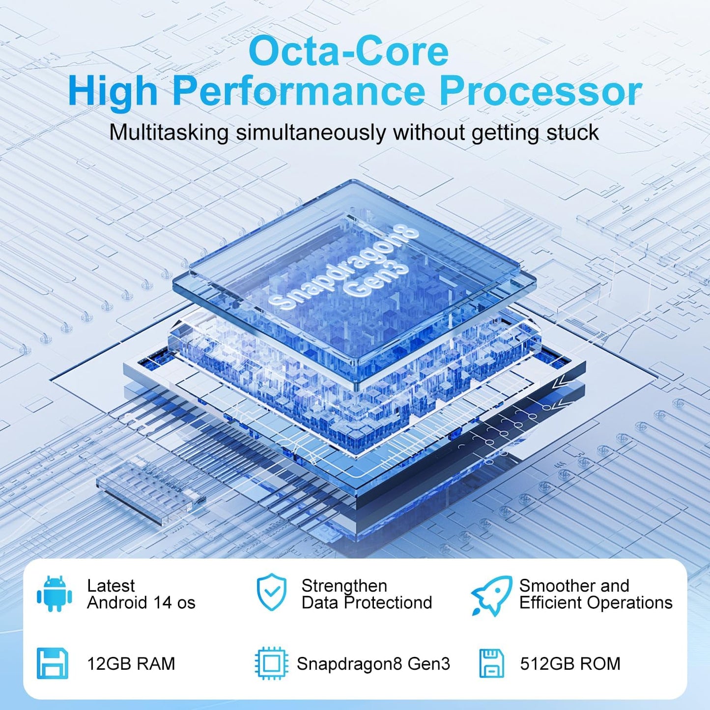 SZV I25 Ultra Unlocked Cell Phone,12+512GB 5G Unlocked Phone, Built in Pen Android 14 Battery 7000mAh 6.99" HD Screen Smartphone, Dual SIM/Face ID/Fingerprint Lock/GPS (Cyan, 12+512)