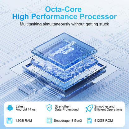 SZV I25 Ultra Unlocked Cell Phone,12+512GB 5G Unlocked Phone, Built in Pen Android 14 Battery 7000mAh 6.99" HD Screen Smartphone, Dual SIM/Face ID/Fingerprint Lock/GPS (Cyan, 12+512)