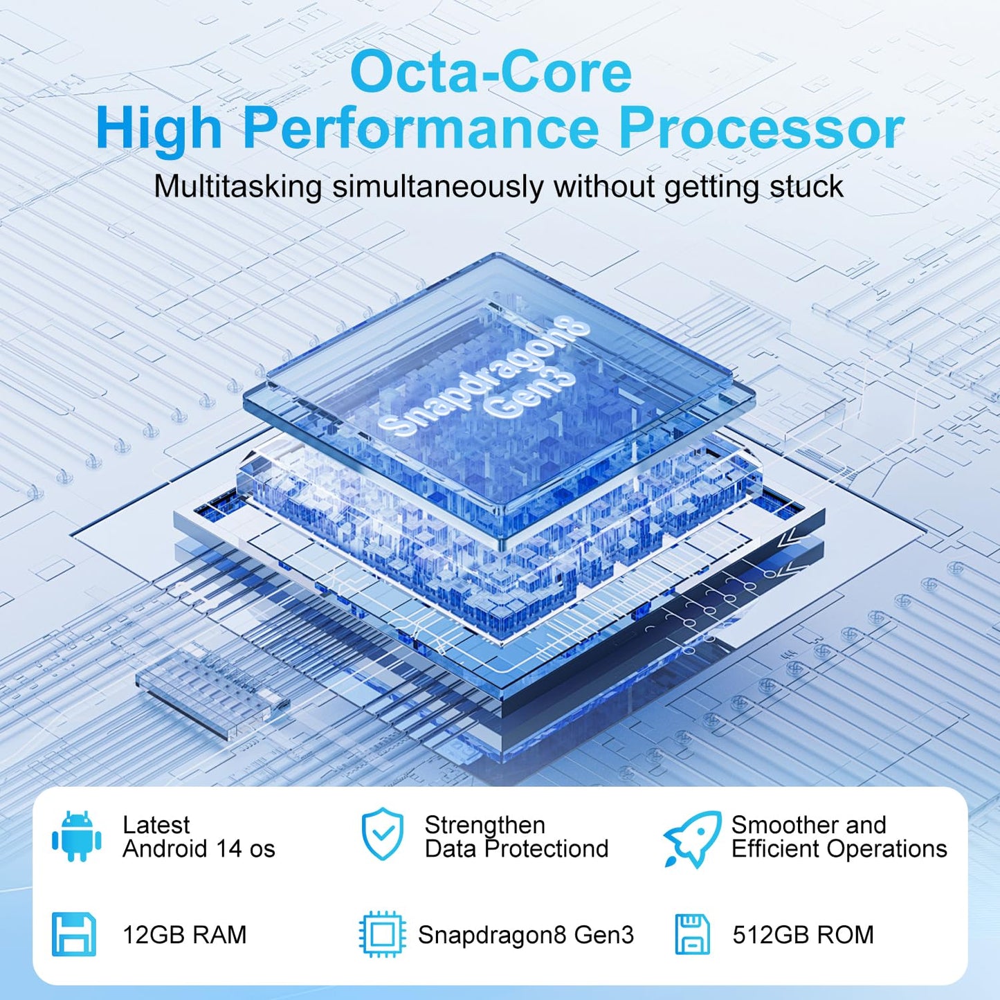 SZV I25 Ultra Unlocked Cell Phone,12+512GB 5G Unlocked Phone, Built in Pen Android 14 Battery 7000mAh 6.99" HD Screen Smartphone, Dual SIM/Face ID/Fingerprint Lock/GPS (Cyan, 12+512)