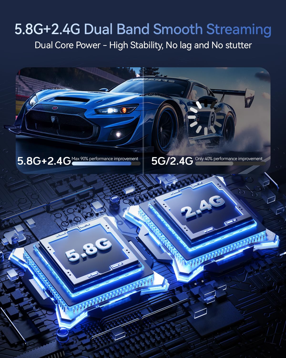 2025 Upgraded Wireless HDMI Transmitter and Receiver 328FT/100M, Plug & Play Portable 5G+2.4G Wireless HDMI Extender Kit for 4K Decode Input 1080P Output, for Audio to Monitor from Laptop/TV Box