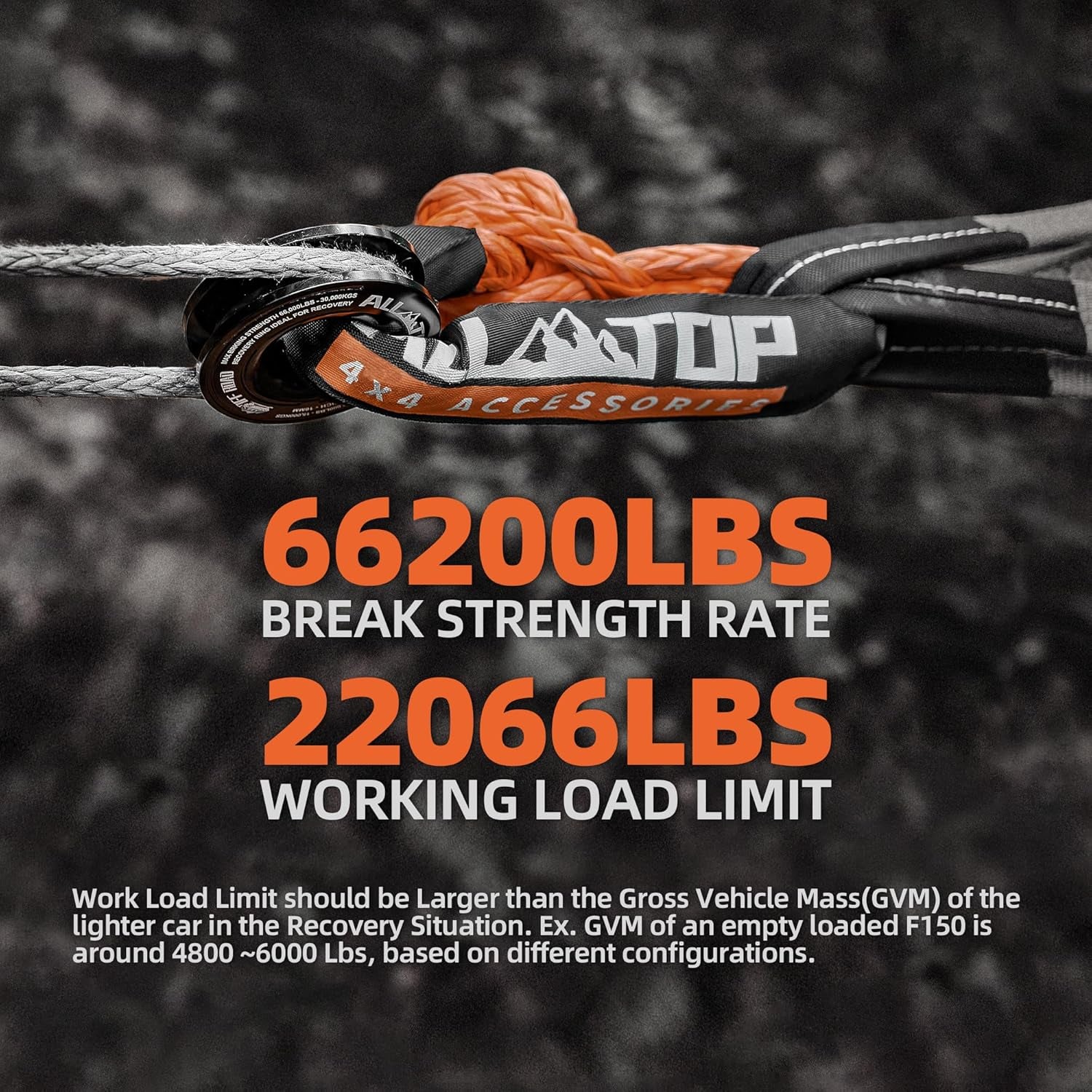 Synthetic Soft Shackle Rope 3/4In X 24In (66200Lbs Max Break) UHMWPE Recovery Tow Shackles for Offroad 4X4 Vehicles, 2 PCS