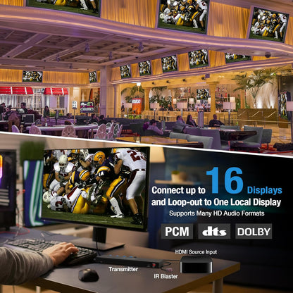 1080P 1x16 (8 Receivers) HDMI Splitter Over Cat6 Extender up to 164 Feet (50 Meters) for 16 Monitors and 1 Loop-Out Monitor (1 in 16 Out), IR Control and EDID Function