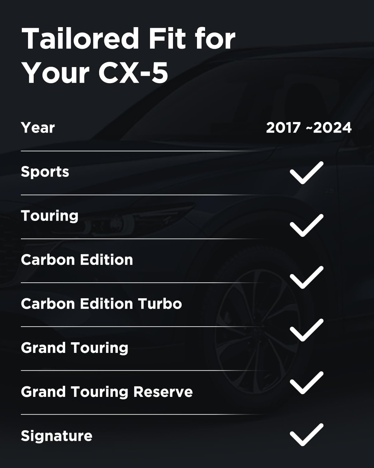 ® for Mazda CX5 Floor Mat 4 PCS, All Weather Floor Liners Custom Fit for Mazda CX-5 2025 2024 2023 2022 2021 2020 2019 2018 2017 Full Set Front Rear Cargo Seat for CX5 Accessories