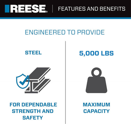 Towpower 21794 Trailer Draw Bar Hitch Ball Mount, Fits 2 Inch Square Receiver, 5.25 Inch Drop, 4 Inch Rise, 5,000 Lbs. Capacity