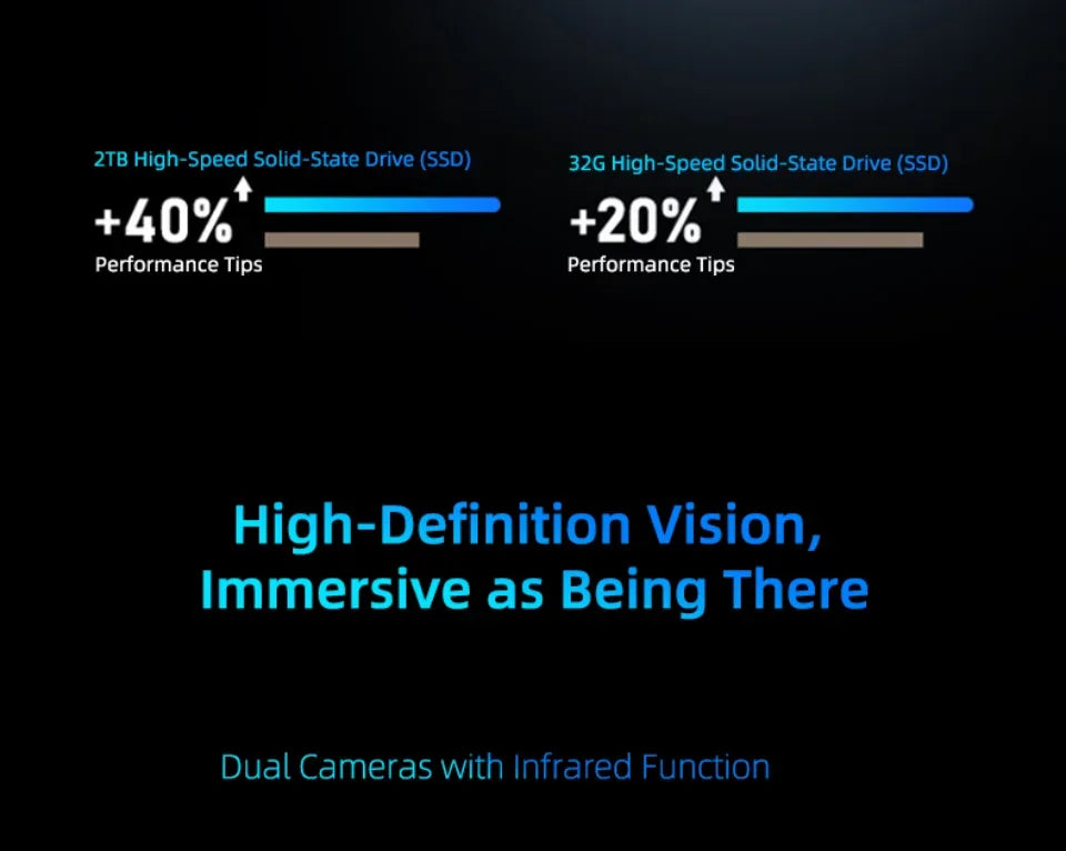 AKPAD 15.6"+7" Dual Screen Laptop Computer, Intel 12th N95 32GB/16GB DDR4 RAM, RGB Backlit Keyboard 7" Touch Screen Notebook PC