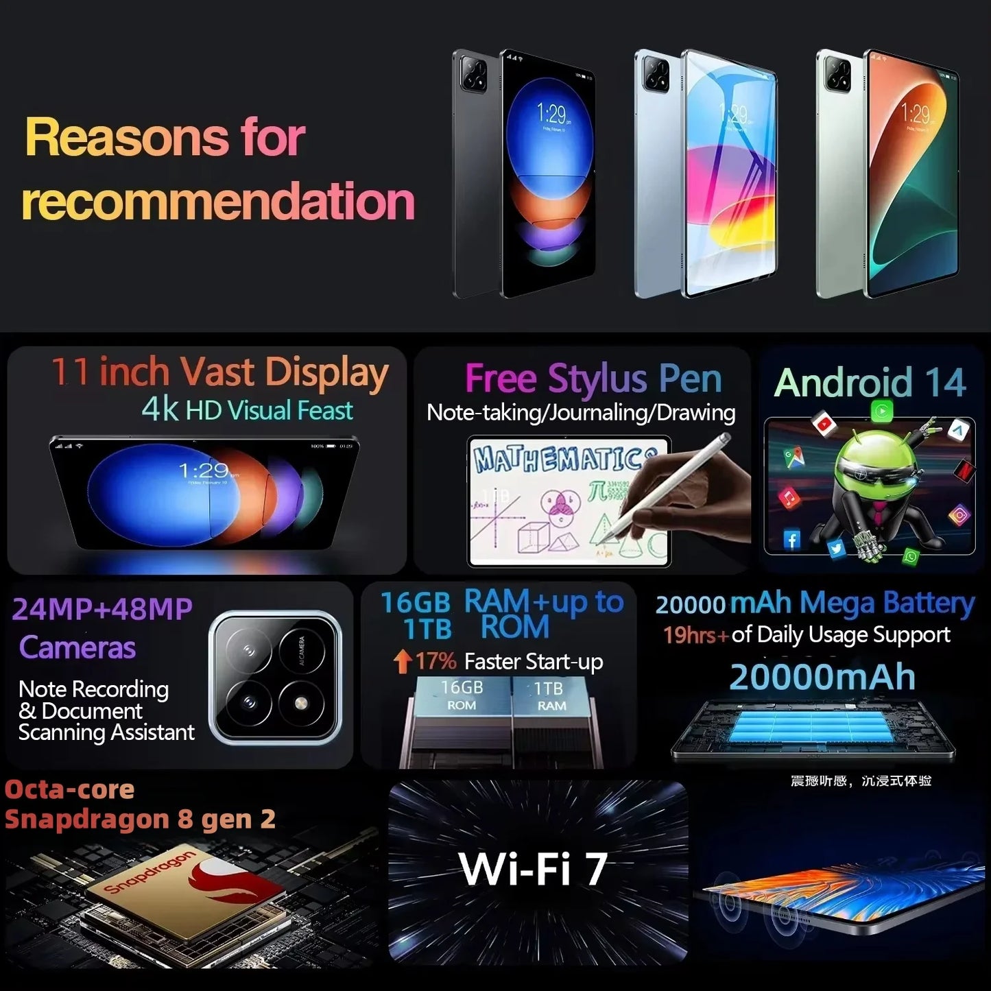2025 New Original Pad 6S Pro Snapdragon 8gen2 Tablet Android 14 11Inch HD 16GB+1TB 20000mAh 5G Dual SIM Bluetooth WIFI Tables PC