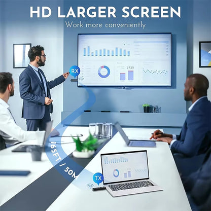 50M 5.8G 1080P Wireless HDMI Video Audio Transmitter Receiver Extender Display Screen Adapter TV Stick For Monitor Projector PC