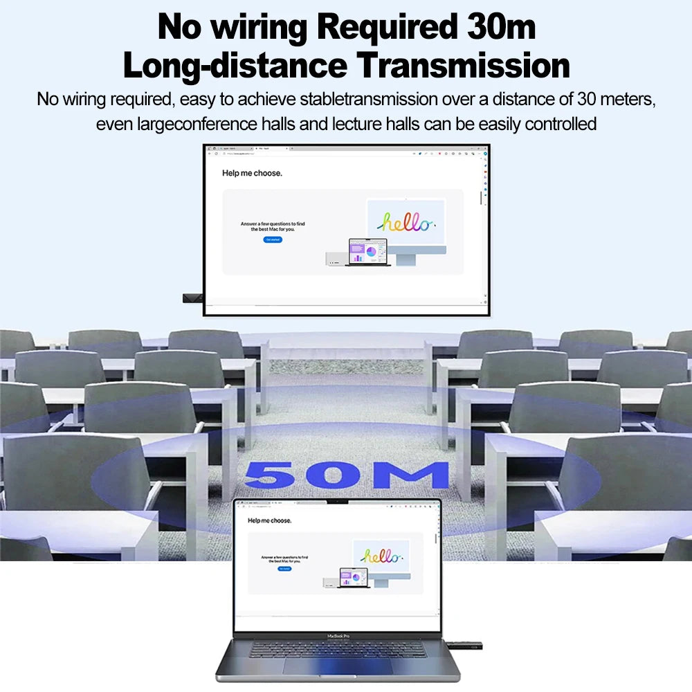 50M Wireless HDMI Video Transmitter Receiver Kit HDMI-compatible Extender Adapter TV Stick 1080P for Projector Monitor PC Laptop