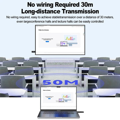 50M Wireless HDMI Video Transmitter Receiver Kit HDMI-compatible Extender Adapter TV Stick 1080P for Projector Monitor PC Laptop