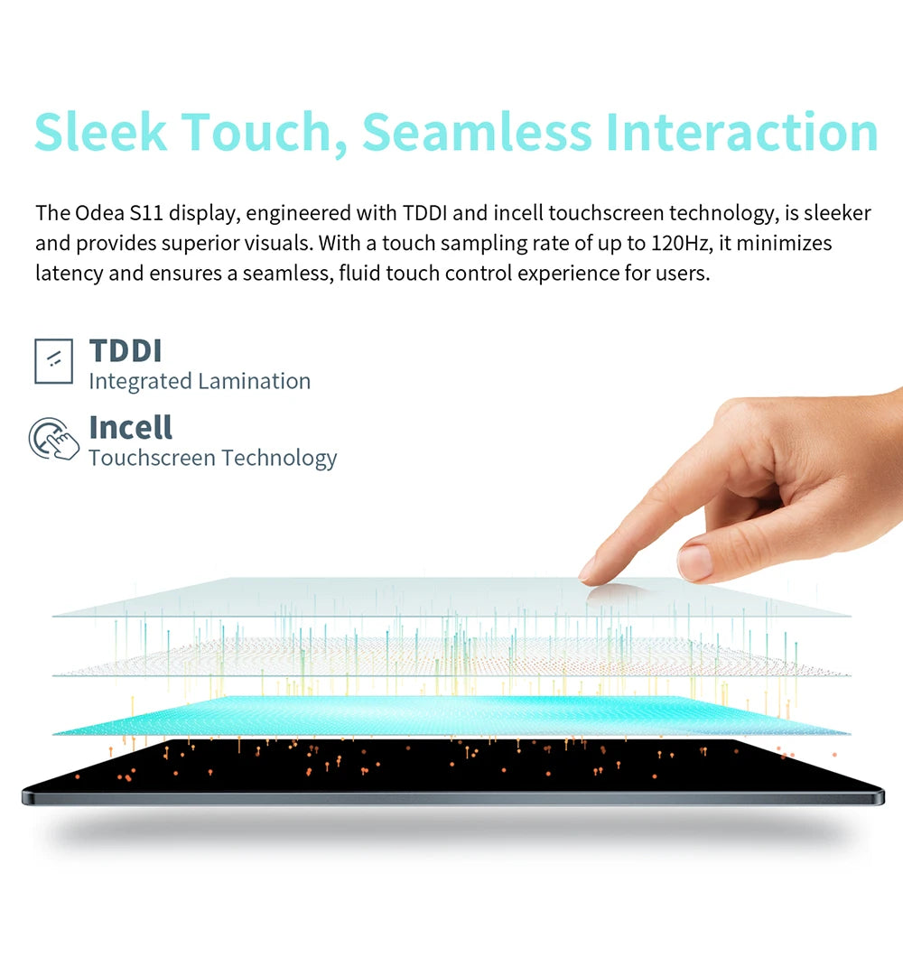 Odea S11 Tablet, 11 Inch Tddi, Android 14, (6+10)16Gb Ram, 256Gb Rom, 4g Lte, 8000Mah, 1920X1200, Unisoc T606, 8 Cores, Mali-G57, 5g Wifi, Gps, Sim Slots*2, Tf up to 1Tb, for Netflix Widevine L1