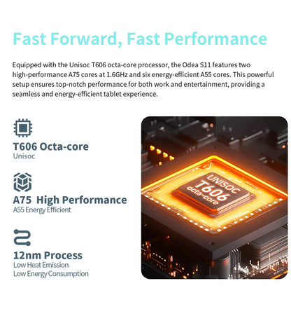 Odea S11 Tablet, 11 Inch Tddi, Android 14, (6+10)16Gb Ram, 256Gb Rom, 4g Lte, 8000Mah, 1920X1200, Unisoc T606, 8 Cores, Mali-G57, 5g Wifi, Gps, Sim Slots*2, Tf up to 1Tb, for Netflix Widevine L1