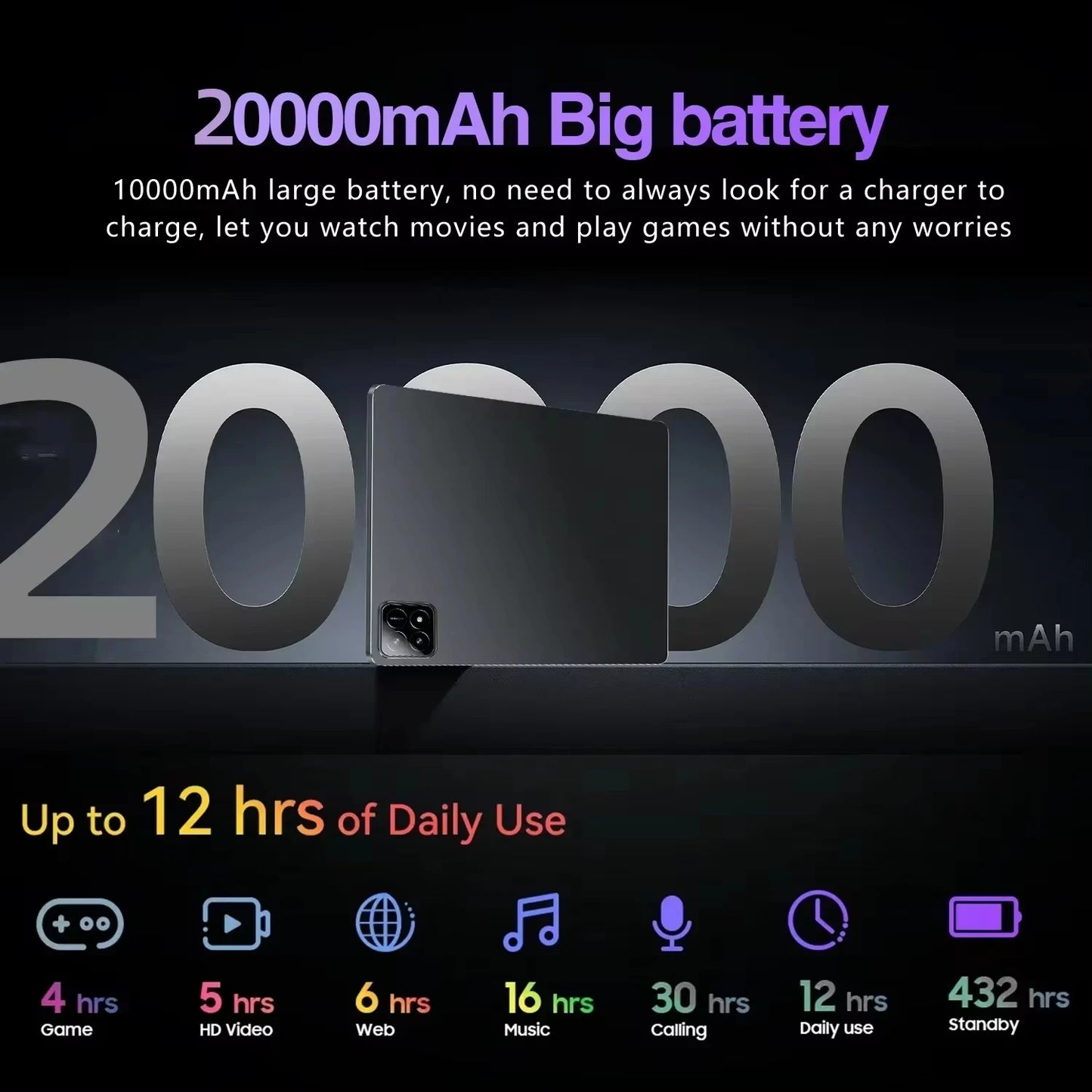 2025 New Original Pad 6S Pro Snapdragon 8gen2 Tablet Android 14 11Inch HD 16GB+1TB 20000mAh 5G Dual SIM Bluetooth WIFI Tables PC