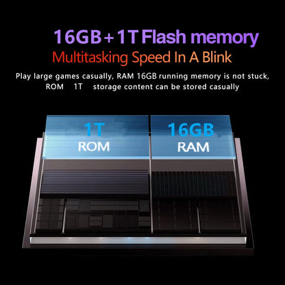 2025 New Original Pad 6S Pro Snapdragon 8gen2 Tablet Android 14 11Inch HD 16GB+1TB 20000mAh 5G Dual SIM Bluetooth WIFI Tables PC
