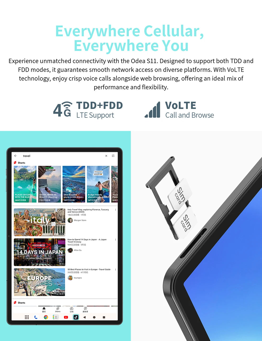 Odea S11 Tablet, 11 Inch Tddi, Android 14, (6+10)16Gb Ram, 256Gb Rom, 4g Lte, 8000Mah, 1920X1200, Unisoc T606, 8 Cores, Mali-G57, 5g Wifi, Gps, Sim Slots*2, Tf up to 1Tb, for Netflix Widevine L1