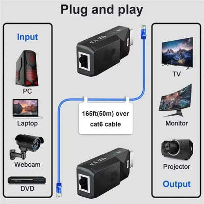 50M Wireless Video Transmitter and Receiver HDMI-Compatible Extender Display Adapter Cable Screen Mirror for Camera PC To TV