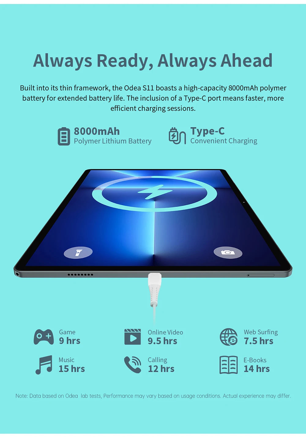 Odea S11 Tablet, 11 Inch Tddi, Android 14, (6+10)16Gb Ram, 256Gb Rom, 4g Lte, 8000Mah, 1920X1200, Unisoc T606, 8 Cores, Mali-G57, 5g Wifi, Gps, Sim Slots*2, Tf up to 1Tb, for Netflix Widevine L1