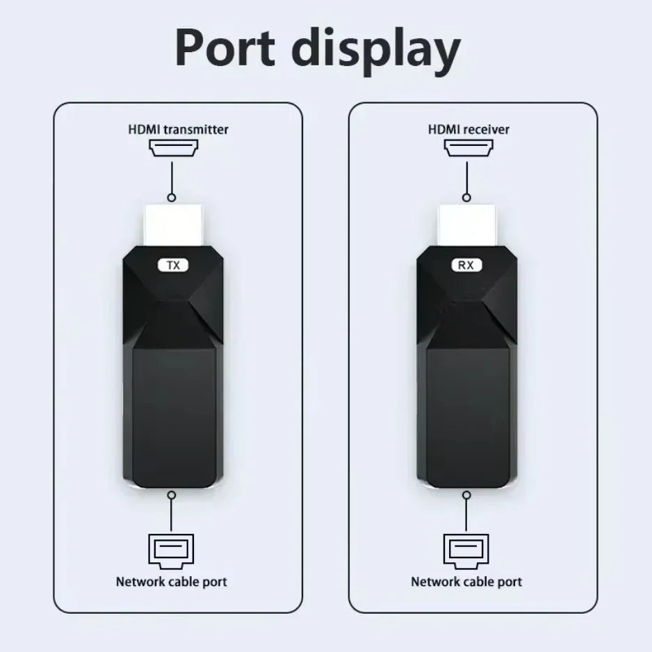 50M Wireless Video Transmitter and Receiver HDMI-Compatible Extender Display Adapter Cable Screen Mirror for Camera PC To TV