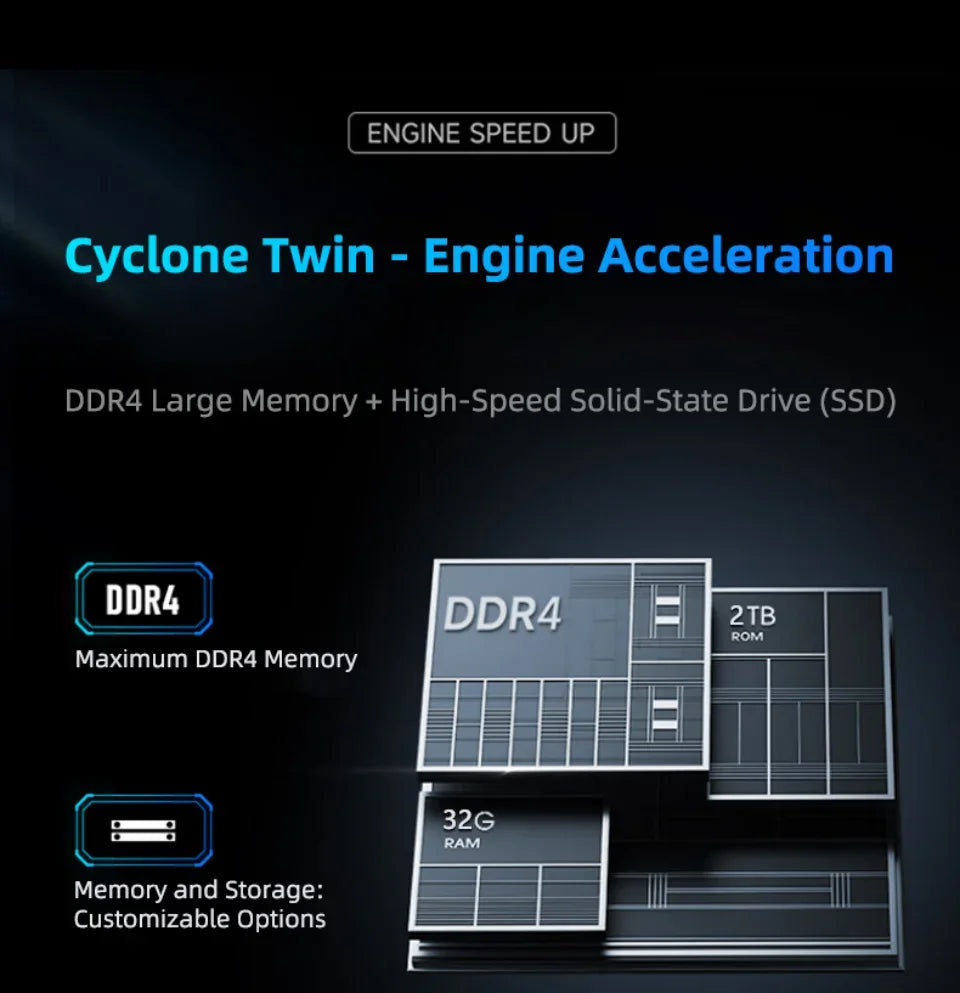 AKPAD 15.6"+7" Dual Screen Laptop Computer, Intel 12th N95 32GB/16GB DDR4 RAM, RGB Backlit Keyboard 7" Touch Screen Notebook PC