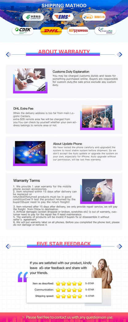 Original iPhone 12 5G Mobile Phone 64/128GB IOS A14 Bionic Hexacore 6.1'' Dual 12MP Super Retina XDR OLED IOS Cellphone