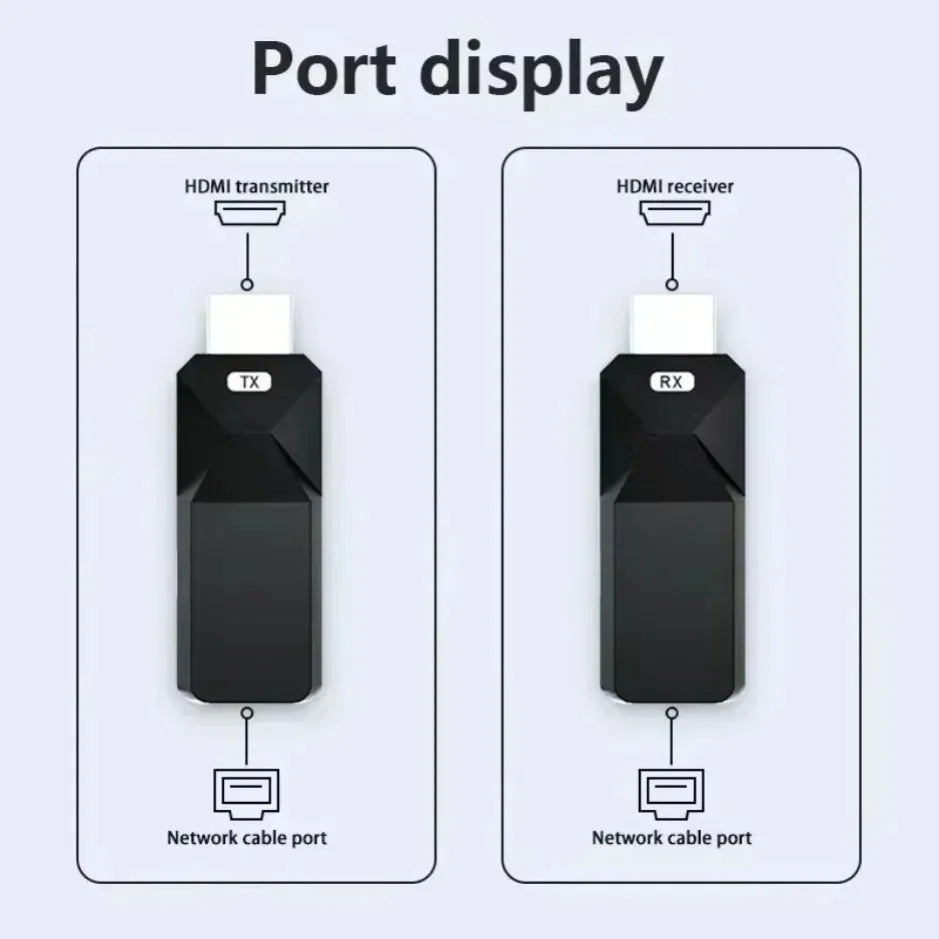 50M HDMI-Compatible Wireless Video Transmitter and Receiver Extender Display Adapter Cable Screen Mirror for Camera PC To TV