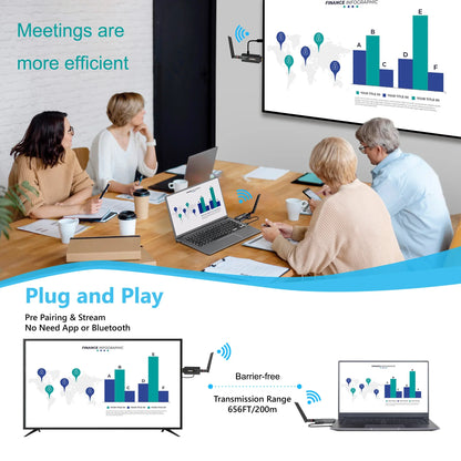 0.05s 5G 200m Wireless Wifi HDMI Video Transmitter Receiver Extender TV Stick Laptop PC To TV Projector Display Dongle Adapter