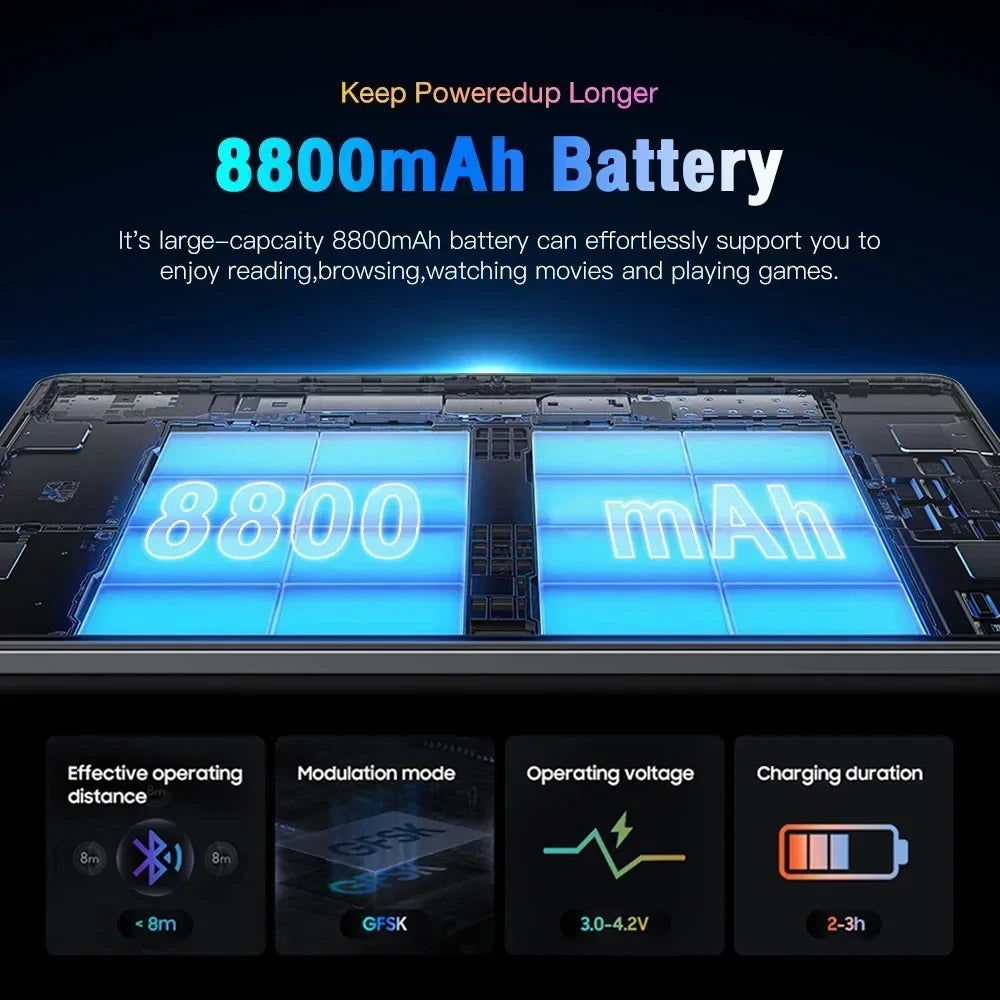 2025 New Original Pad 6S Pro Snapdragon 8gen2 Tablet Android 14 11Inch HD 16GB+1TB 20000mAh 5G Dual SIM Bluetooth WIFI Tables PC