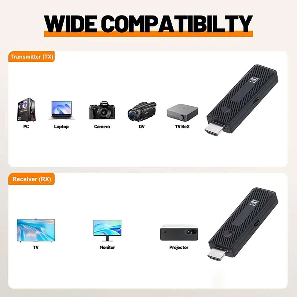 50M 5.8G 1080P Wireless HDMI Video Audio Transmitter Receiver Extender Display Screen Adapter TV Stick For Monitor Projector PC