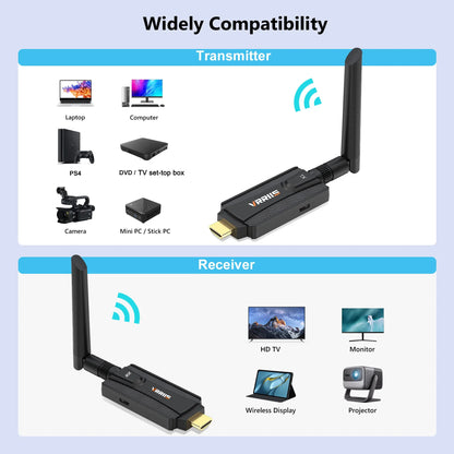 0.05s 5G 200m Wireless Wifi HDMI Video Transmitter Receiver Extender TV Stick Laptop PC To TV Projector Display Dongle Adapter