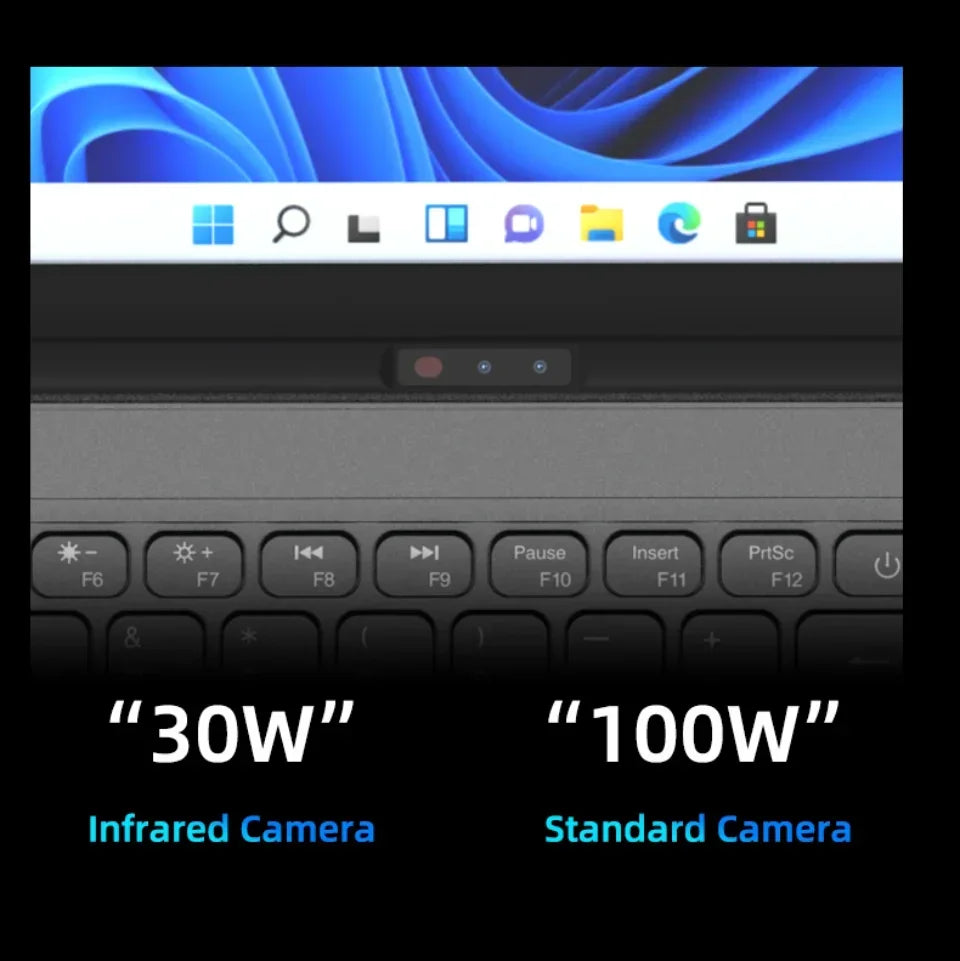 AKPAD 15.6"+7" Dual Screen Laptop Computer, Intel 12th N95 32GB/16GB DDR4 RAM, RGB Backlit Keyboard 7" Touch Screen Notebook PC