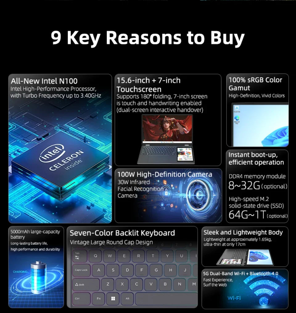 AKPAD 15.6"+7" Dual Screen Laptop Computer, Intel 12th N95 32GB/16GB DDR4 RAM, RGB Backlit Keyboard 7" Touch Screen Notebook PC