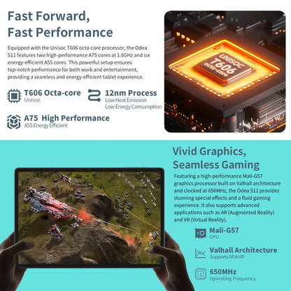 Odea S11 Tablet, 11 Inch Tddi, Android 14, (6+10)16Gb Ram, 256Gb Rom, 4g Lte, 8000Mah, 1920X1200, Unisoc T606, 8 Cores, Mali-G57, 5g Wifi, Gps, Sim Slots*2, Tf up to 1Tb, for Netflix Widevine L1