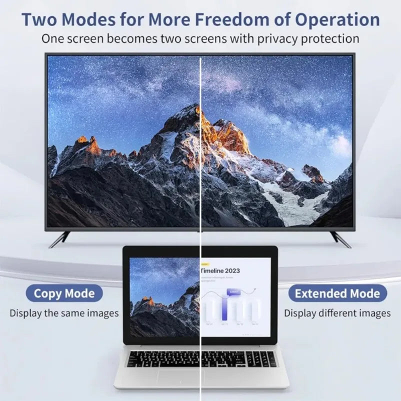 50M 1080P HDMI-Compatible Wireless Transmission Transmitter Receiver Video TV Stick Display Extender For Camera Laptop PC to TV