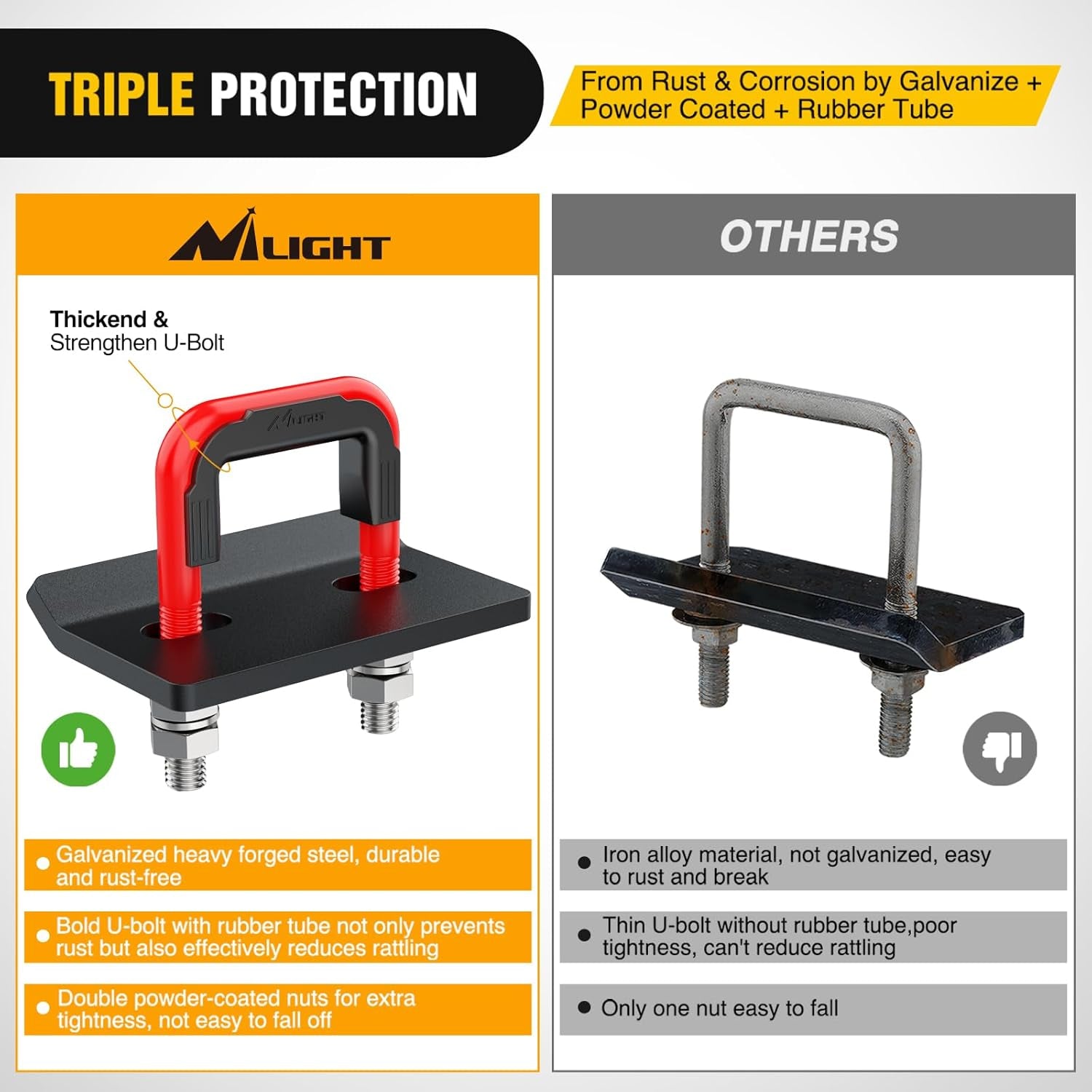 Trailer Hitch Tightener for 2 Inch Hitches Mount anti Rattle Heavy Duty Steel with Rubber Cover Red U Bolt Matte Black Plate Electrophoresis Anti-Rust Triple Protective