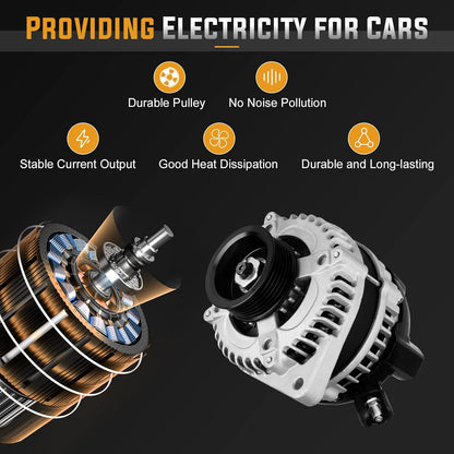 New Alternator for Honda Odyssey 3.5L 2005-2007, Pilot 3.5L 2005-2008, Ridgeline 3.5L 2006-2008, for Acura MDX 3.5L 3.7L 2003-2009, RL 3.5L 2005-2008, TL 3.2L 2004-2008 3.5L 2007-2008 Replace# 11151