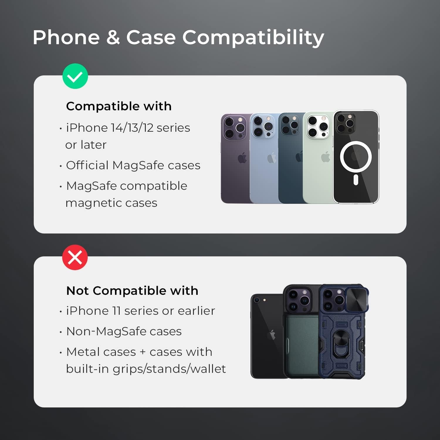 Terus Magsafe Compatible Monitor Mount for Tesla Model 3 and Model Y. Compatible with Magsafe Iphones Including Iphone 12/13/14/15/16/17 Series