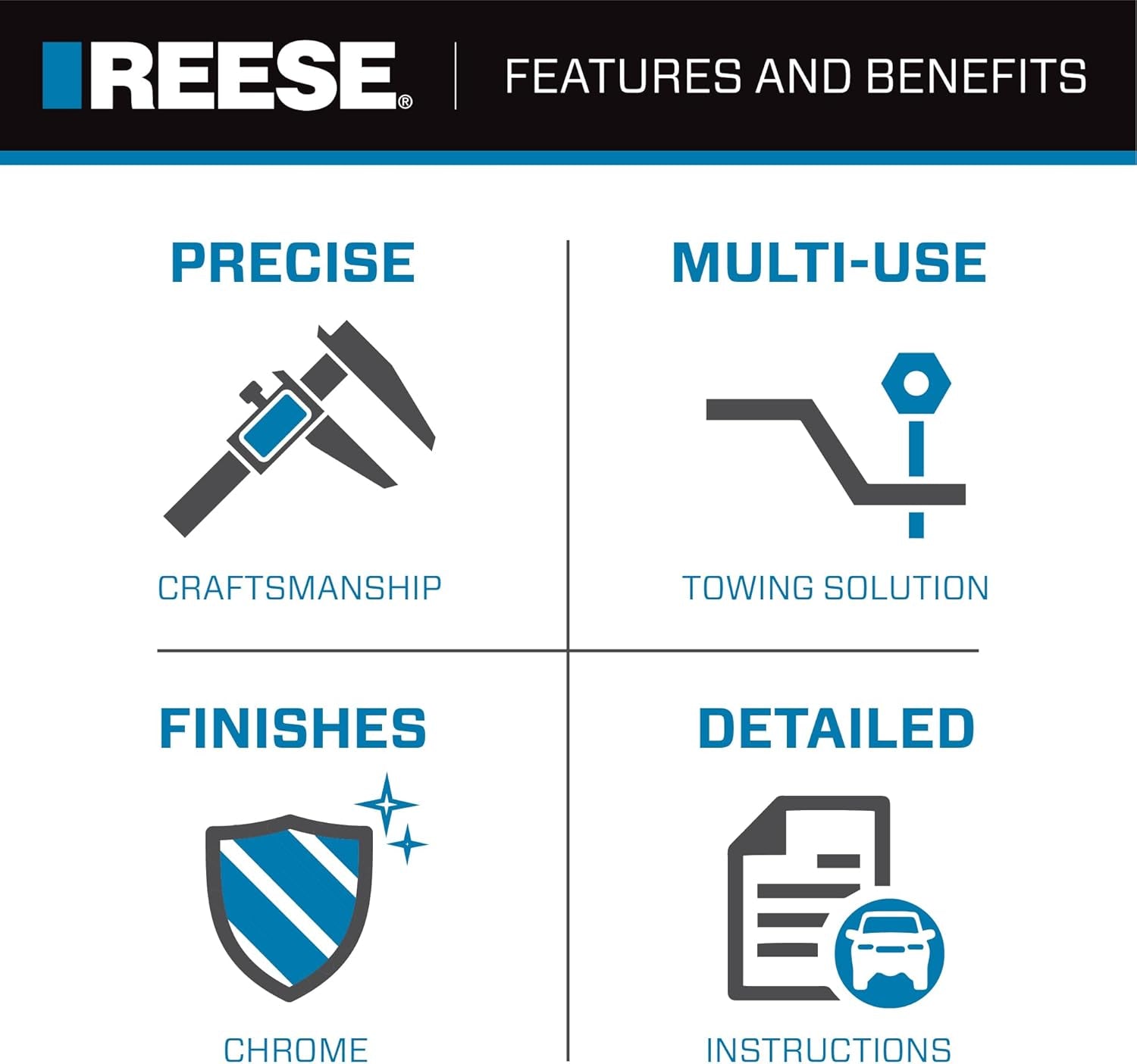 Towpower 7081000 Trailer Hitch Drawbar and Ball Hitch Towing Kit, Fits Square 2 Inch Hitch Receiver, 4 Inch Drop, 7,500 Lbs. Capacity, Includes 2 Inch Trailer Ball and Hitch Pin & Clip